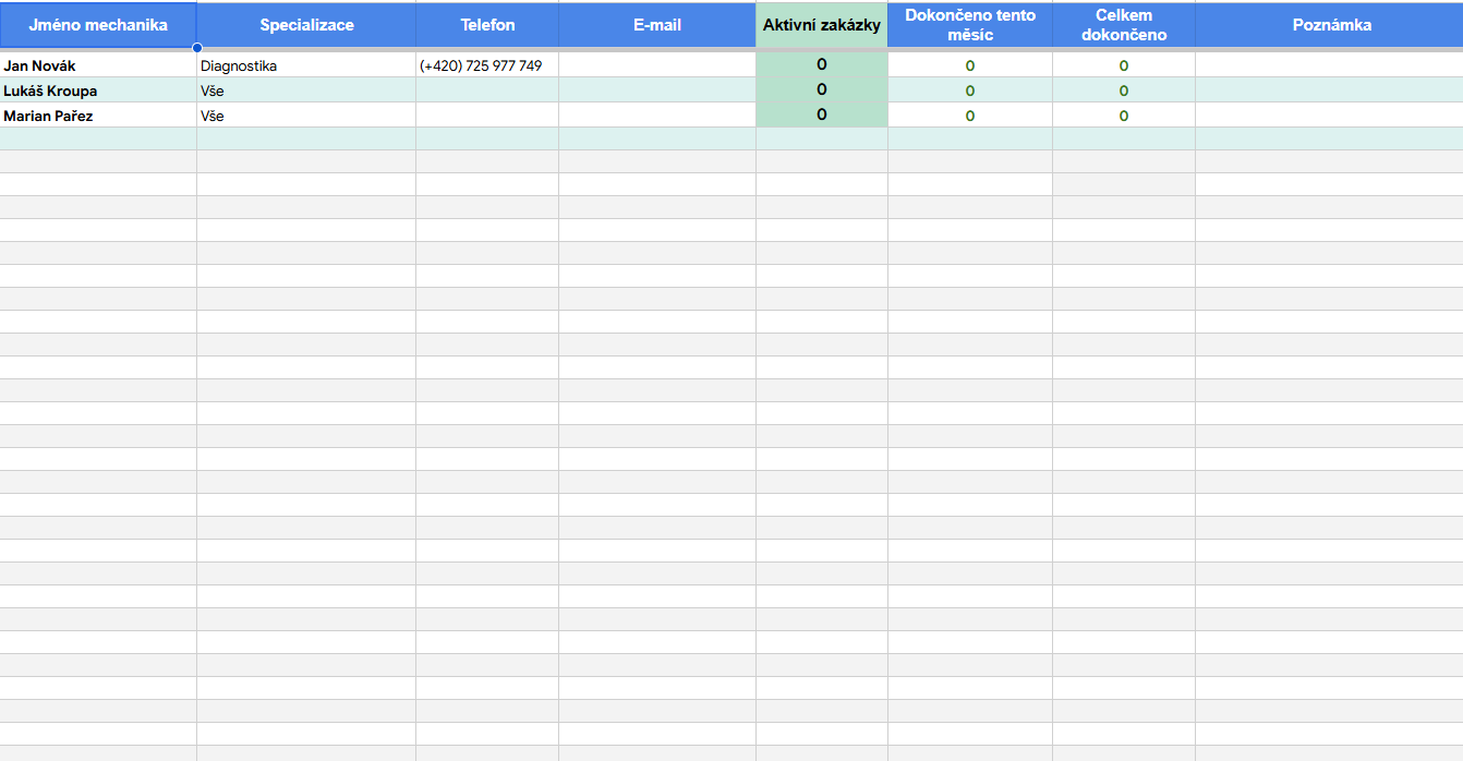 Zbavíme vás tabulek